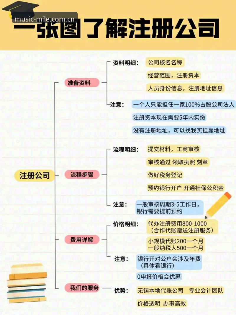 米乐官方登录注册教程功能详解：从底层逻辑到实操步骤的全面解析